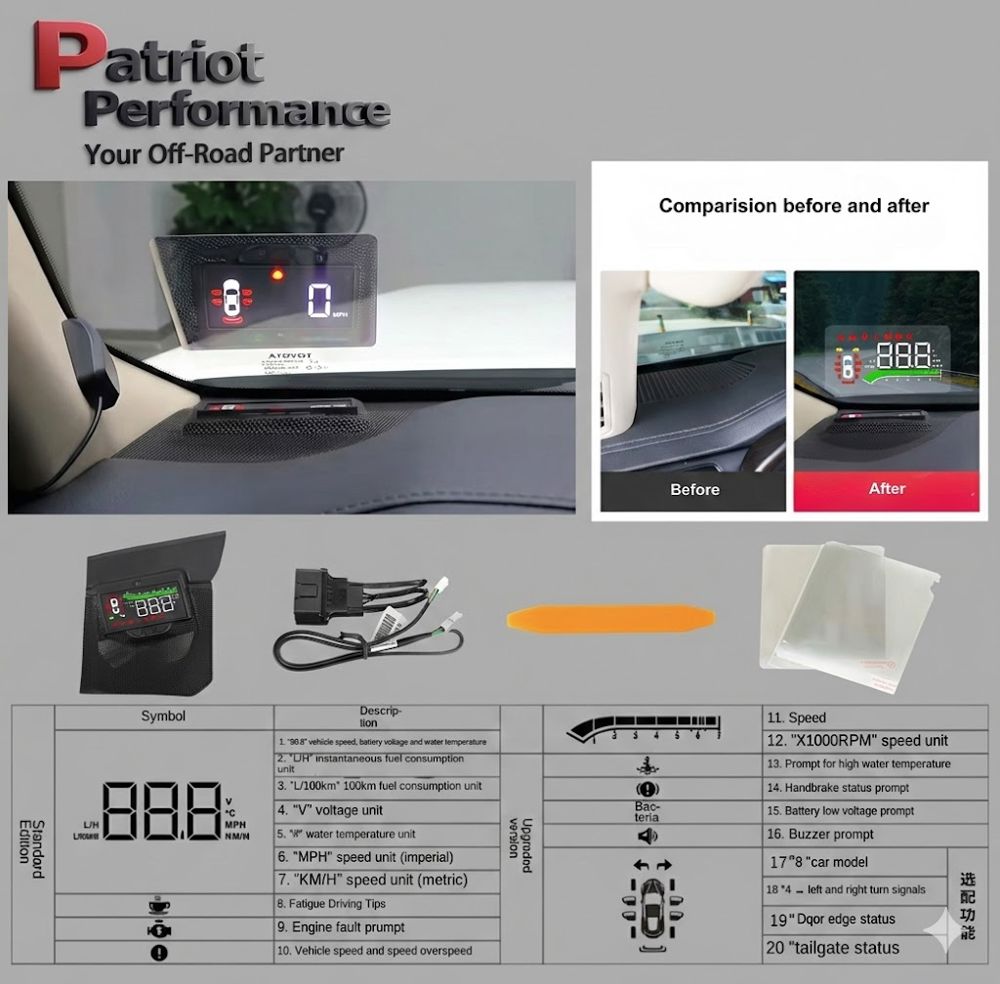 بروجكتر العرض (HUD) لسيارة لاندكروزر - تصميم وكالة (OEM Fit) - يركب بدون قص أسلاك لاندكروزر (LC300 - 2022+)_thumbnail_1
