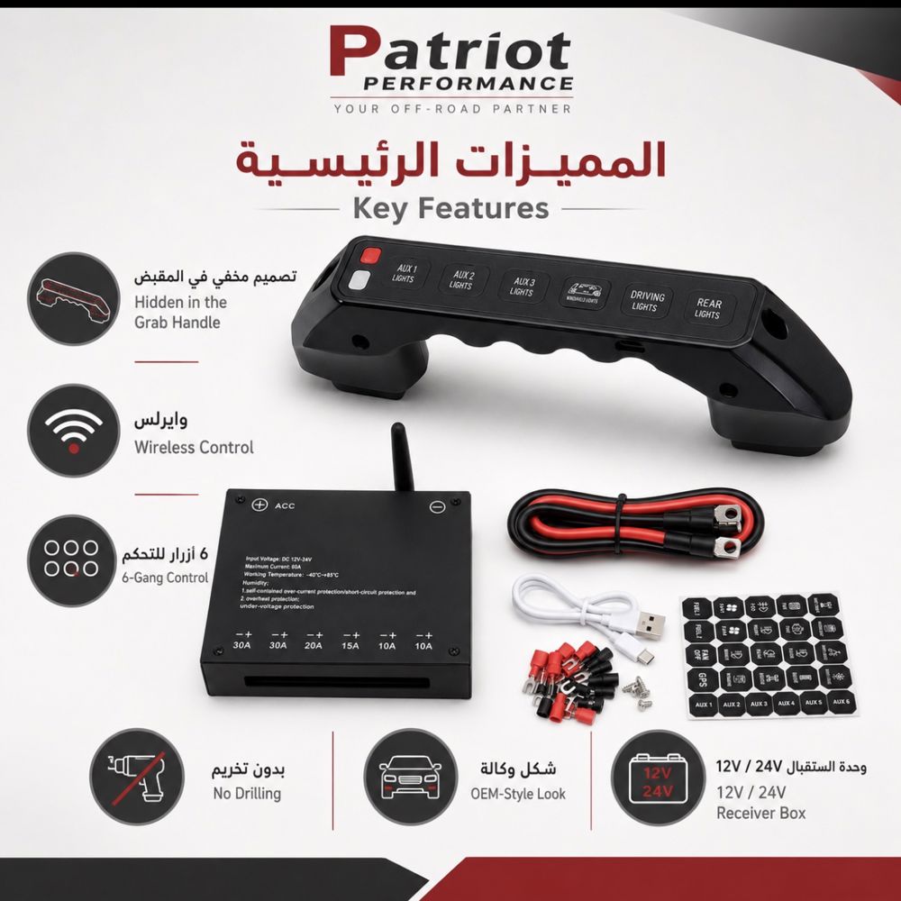 لوحة التحكم المخفية (في المقبض) - لاندكروزر LC300 (وايرلس - تركيب وكالة)_thumbnail_2