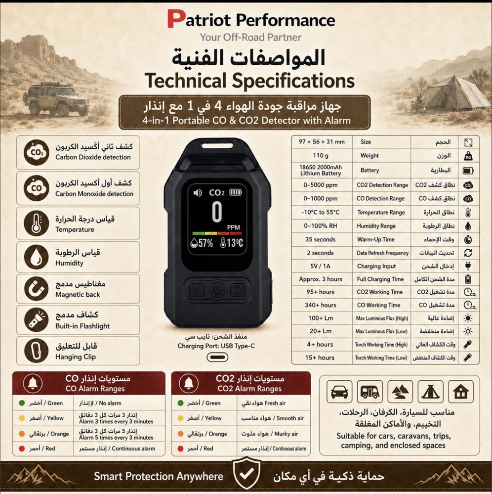 جهاز كشف أول أكسيد الكربون وثاني أكسيد الكربون 4 في 1 مع إنذار_thumbnail_2